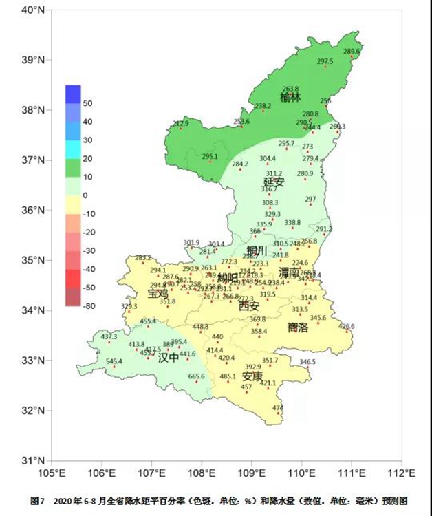 陕西西安气温