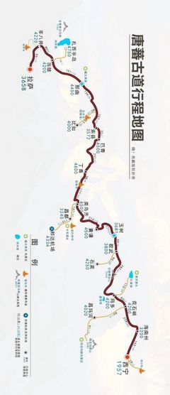 西藏徒步路线