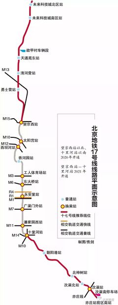 北京地铁首末车