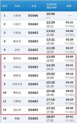 石家庄到济南火车