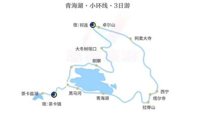 西宁三日游最好的路线