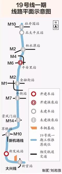 北京地铁首末车