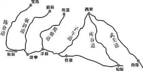 阳平关在哪里