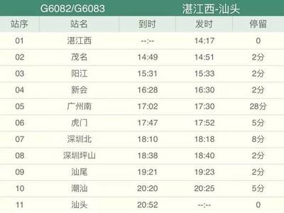 从广州站到广州东站怎么走