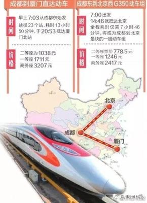 温州到重庆动车