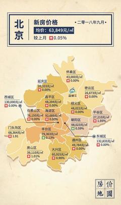 距离上海最近的城市