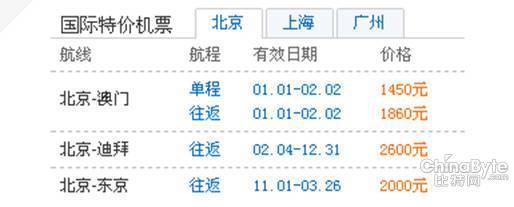 南阳到北京飞机票