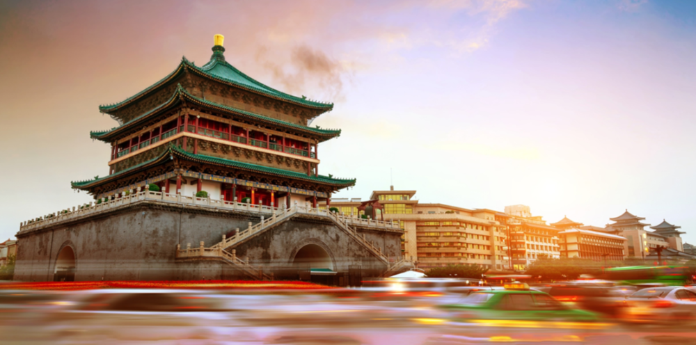 西安旅行
