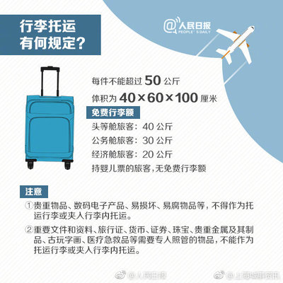 化妆品飞机托运规定