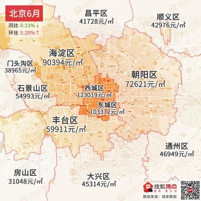 距离上海最近的城市
