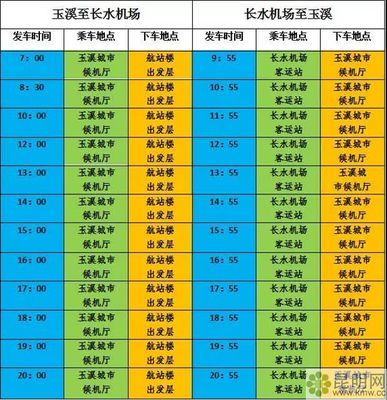 机场大巴运营时间