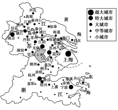 距离上海最近的城市