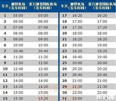 机场大巴运营时间