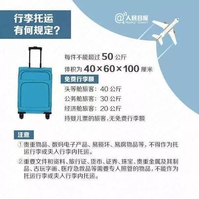 化妆品飞机托运规定