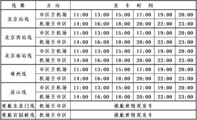 机场大巴运营时间