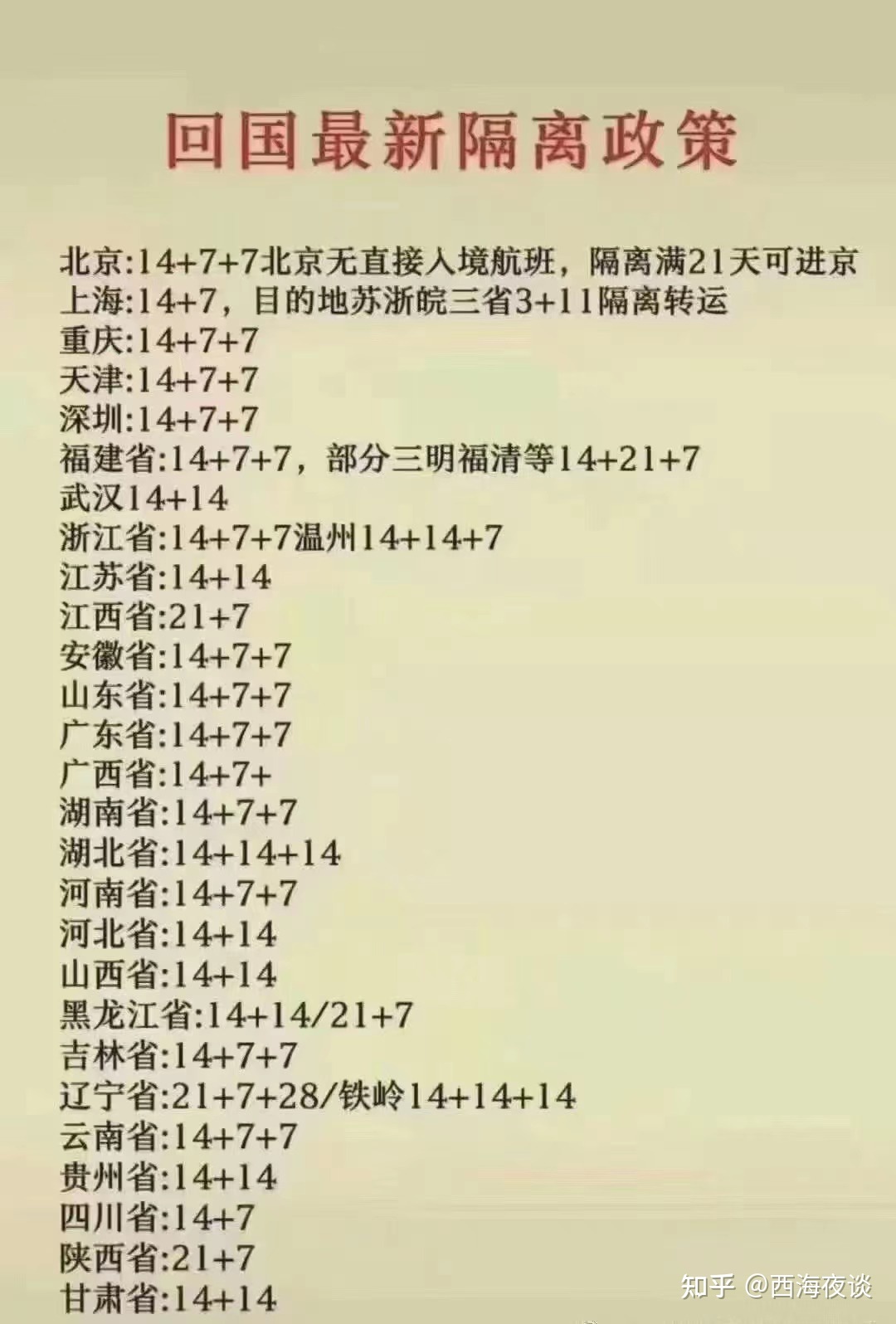 上海到洛阳的飞机