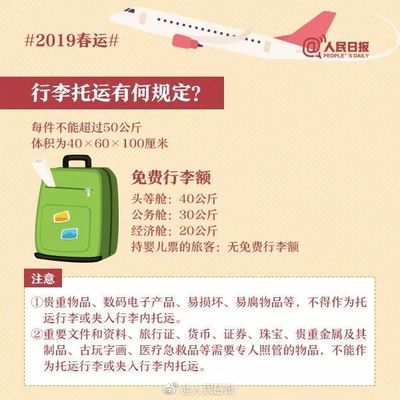 化妆品飞机托运规定