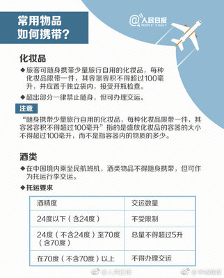 化妆品飞机托运规定