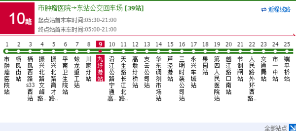 公交602的路线查询