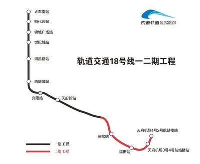 天府通地铁