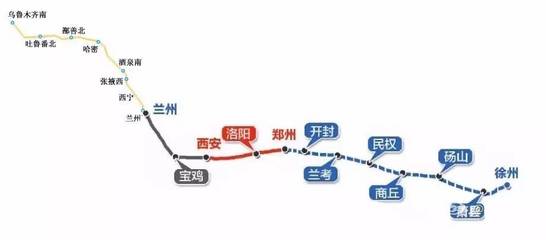 洛阳到民权高铁
