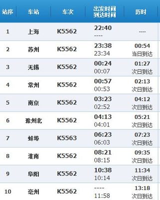 亳州到苏州火车