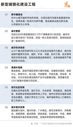 成都lf群