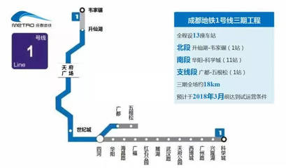 天府通地铁