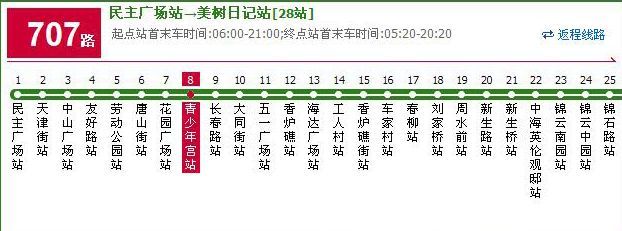 公交602的路线查询