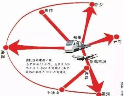 郑州机场到菏泽