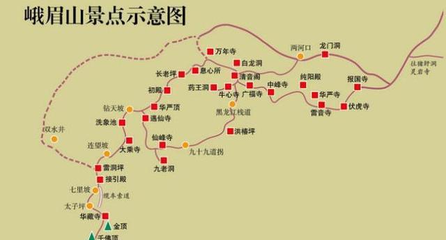 峨眉山景区攻略