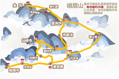 峨眉山景区攻略