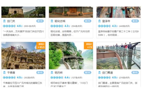 自己怎么做旅游攻略