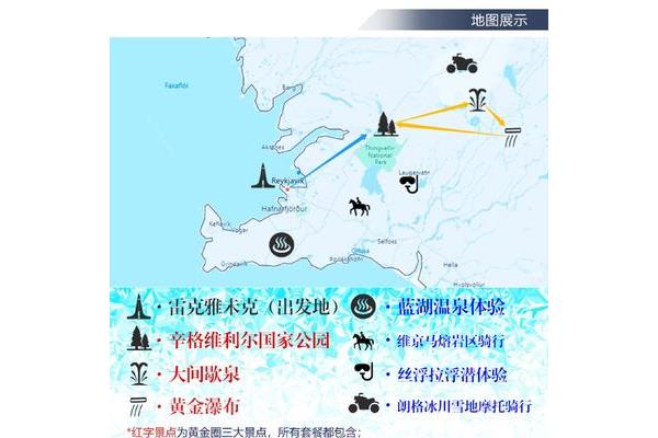 黄金旅游圈